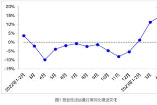 ?末节砍12分杀死比赛！克拉克森26中13砍38分10板7助